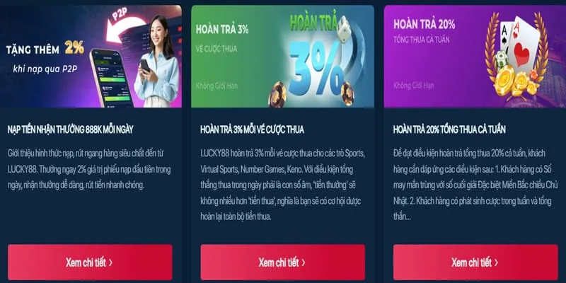 Tiền Thưởng Chào Mừng 77win9